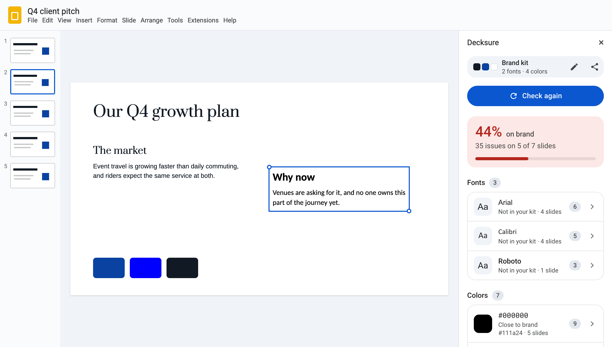 A Google Slides deck with the Decksure sidebar open: 44% on brand, 35 issues on 5 of 7 slides. A heading in the wrong font is selected on the slide.