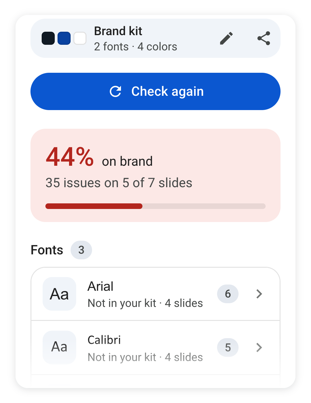 Decksure results: 44% on brand, with off-brand fonts Arial, Calibri and Roboto listed